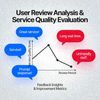 말풍선 아이콘과 그래프가 있는 사용자 리뷰 분석 및 서비스 품질 평가를 상징하는 썸네일 이미지
